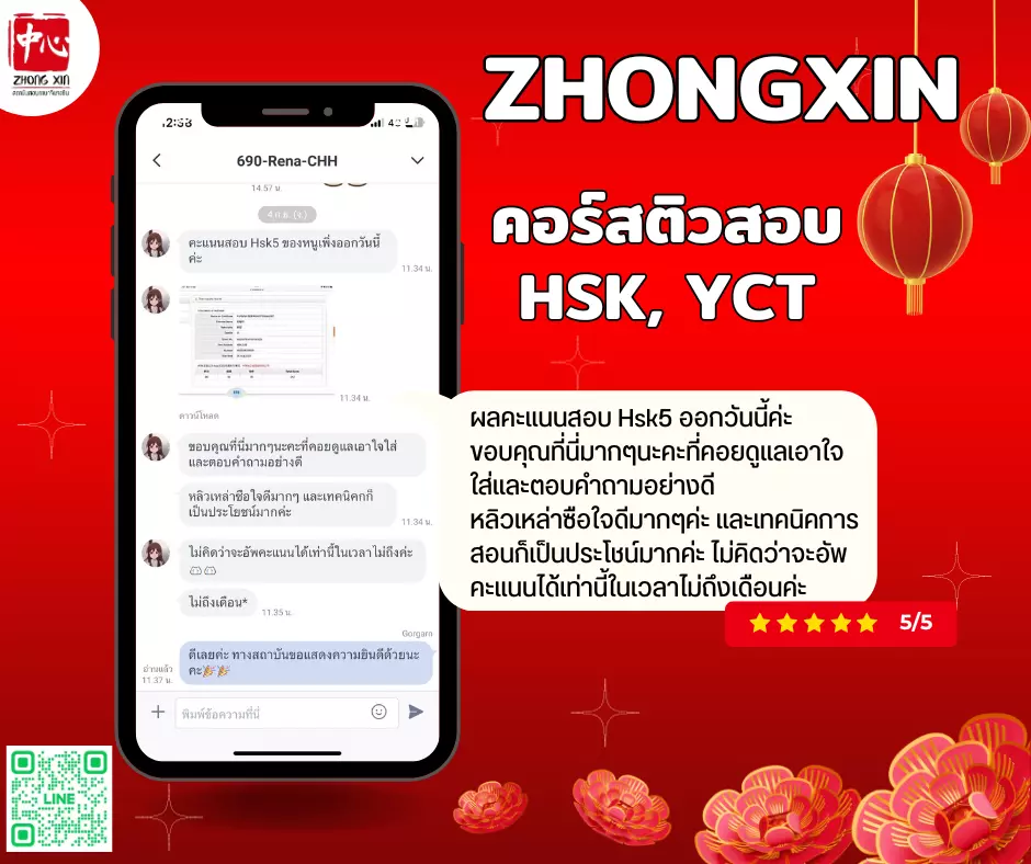 ติวสอบHSK1-6