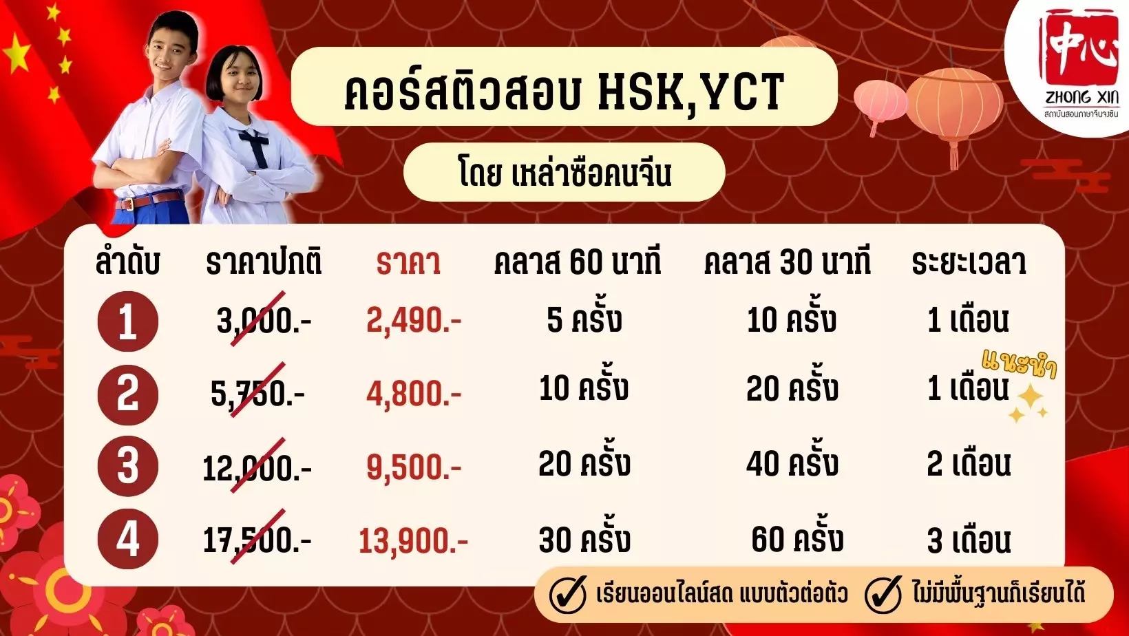 ราคาคอร์สติวสอบ HSK เหล่าซือจีน