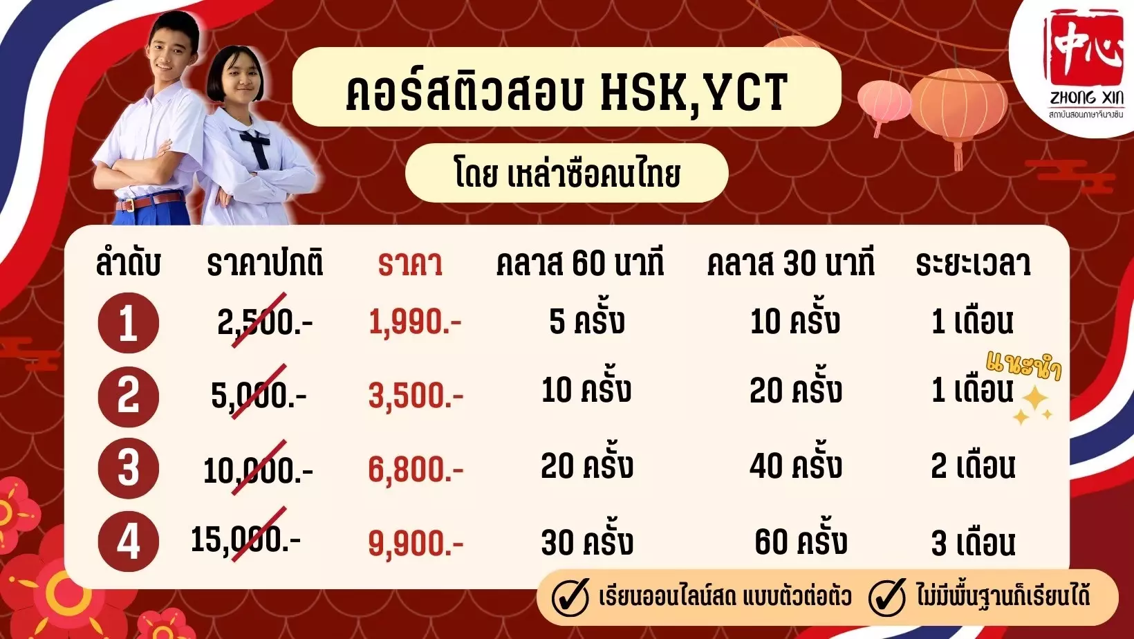 ราคาคอร์สติวสอบ HSK เหล่าซือไทย