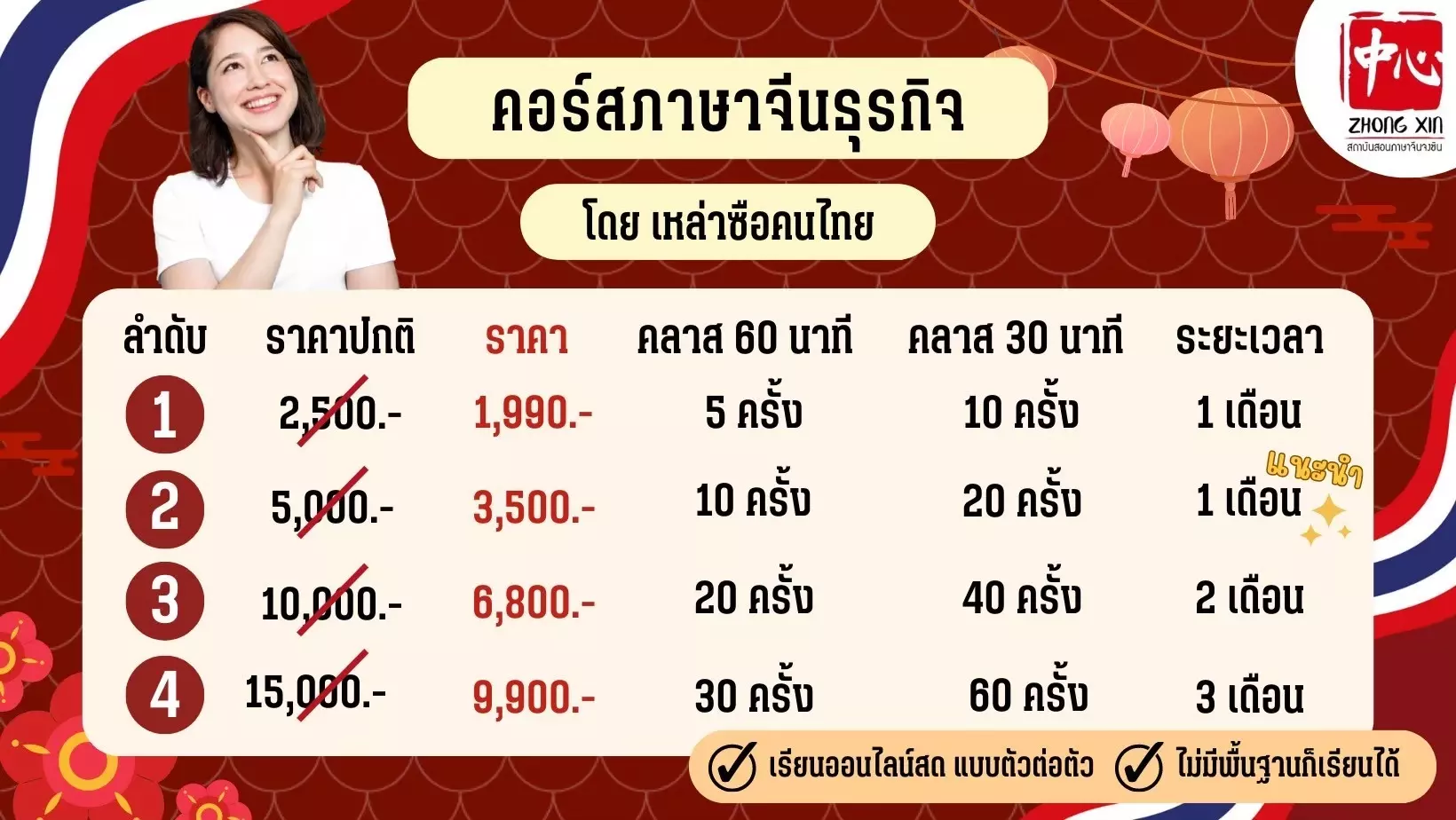คอร์สภาษาจีนธุรกิจเหล่าซือไทย