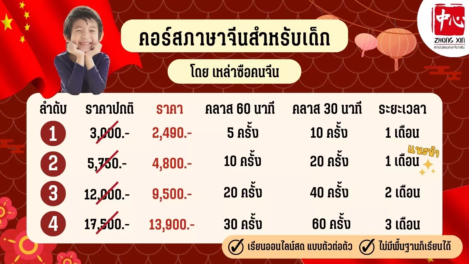 ราคาคอร์สเรียนภาษาจีนสำหรับเด็กเหล่าซือจีน