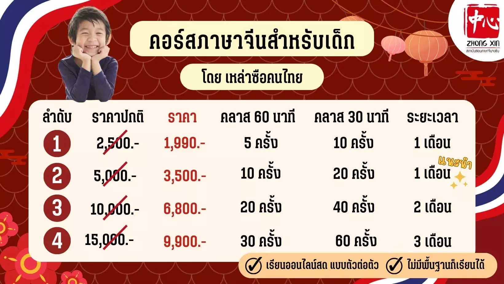 ราคาคอร์สเรียนภาษาจีนสำหรับเด็กเหล่าซือไทย