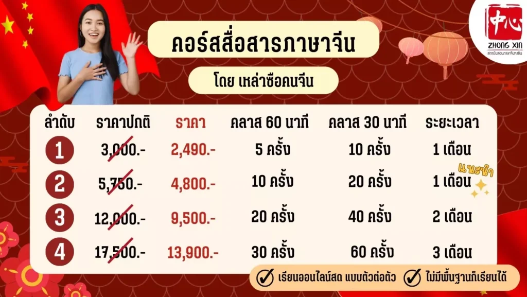 ราคาคอร์สเรียนสื่อสารภาษาจีนเหล่าซือจีน