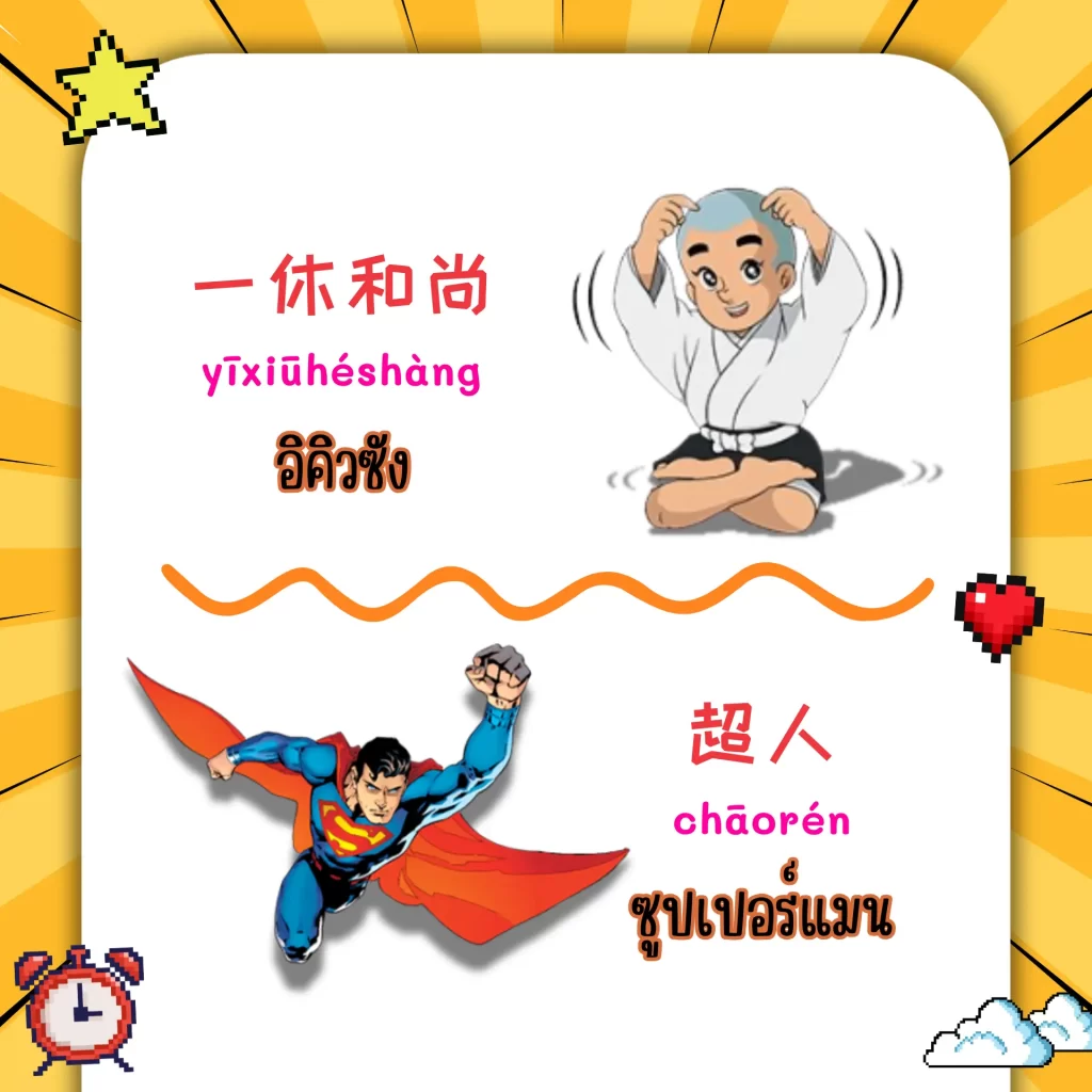 ตัวละครและตัวการ์ตูนชื่อดังในภาษาจีน