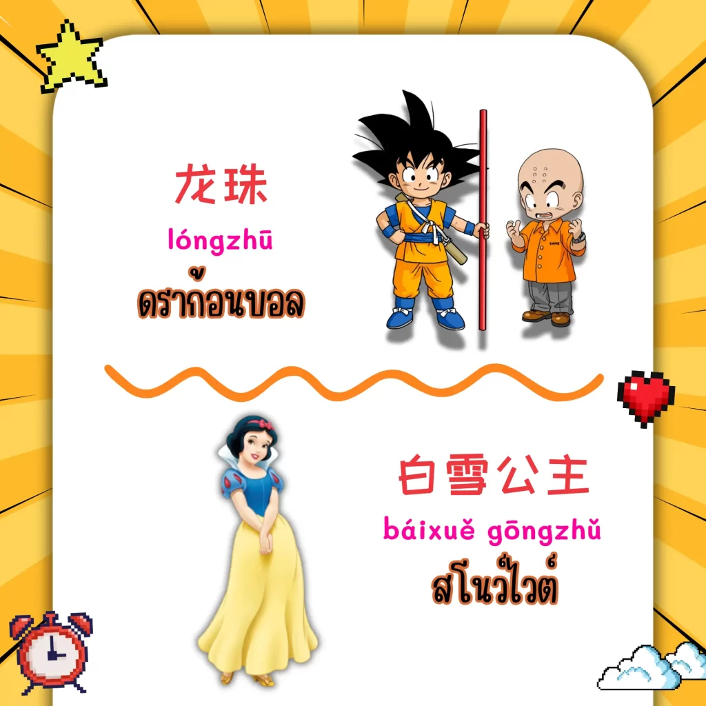 ตัวละครและตัวการ์ตูนชื่อดังในภาษาจีน