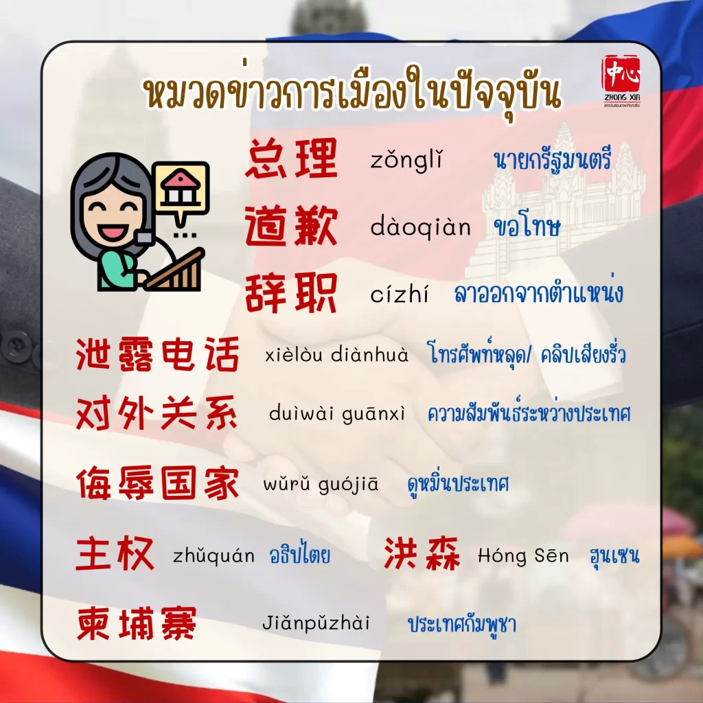 รวมคำศัพท์ภาษาจีนเกี่ยวกับการเมืองที่ควรรู้