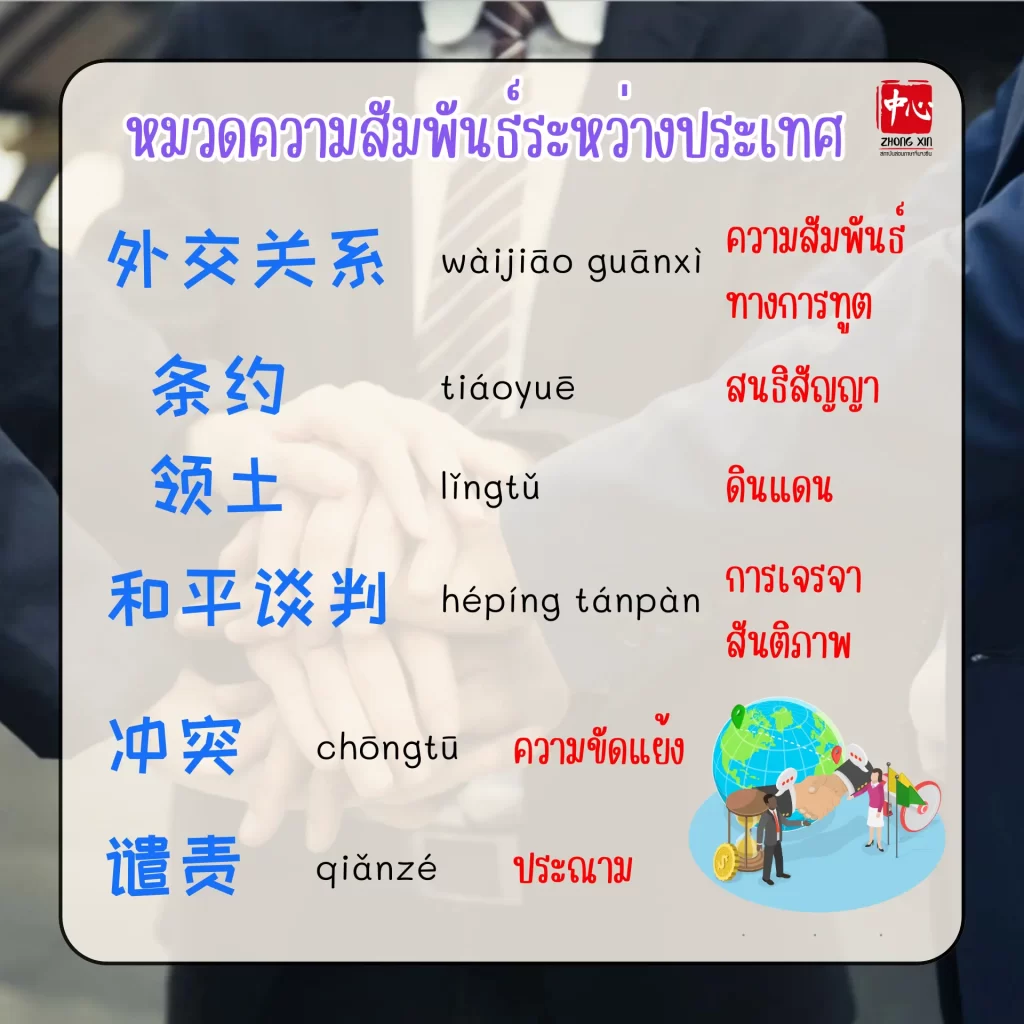 รวมคำศัพท์ภาษาจีนเกี่ยวกับการเมืองที่ควรรู้